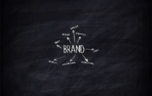 Read more about the article Is Brand really the fix – or just a distraction? Why POSITIONING has to underpin brand in B2B.