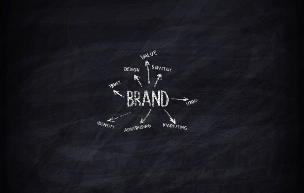 You are currently viewing Is Brand really the fix – or just a distraction? Why POSITIONING has to underpin brand in B2B.