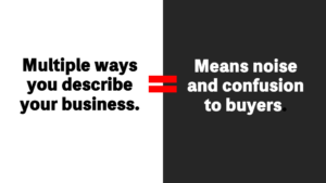 Read more about the article Your noise is confusing buyers.